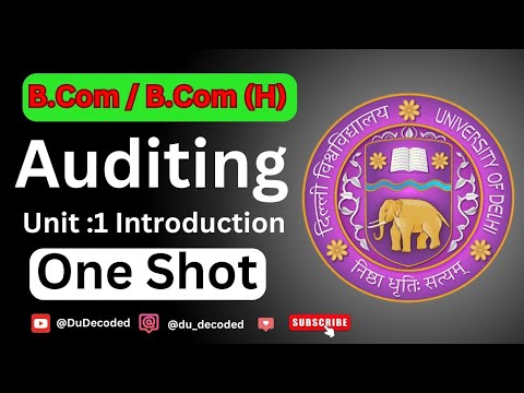 Auditing Process Auditing Youtube - Premium Mountain Photo Gallery - HD