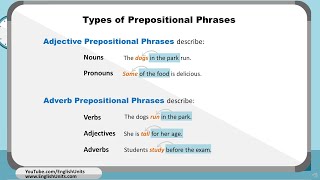 Prepositional Phrases + Worksheet - Kepotimes