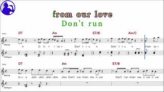 Charlie Puth-River karaoke sheet music,MR for players,chord,chorus,Lyrics add(Ye karaoke)