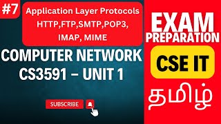 Application Layer Protocols: HTTP, FTP, SMTP, POP3, IMAP | CS3591 Computer Networks