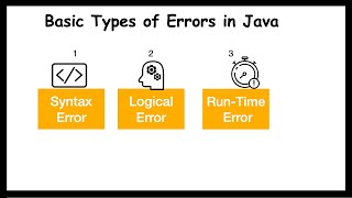 Stream Types of Errors in Java | Beginner | Java Programming Online