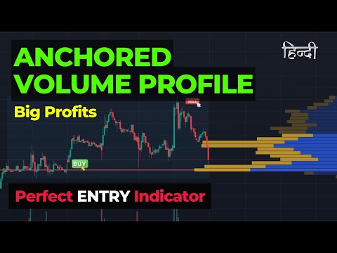 Trading Indicators Youtube - Premium Nature Background Gallery - HD