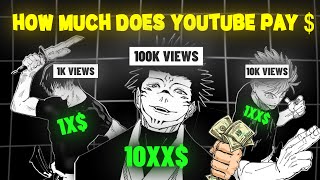 How Much $$$ Do Anime Editors Make? (You&rsquo;ll Be Surprised!)
