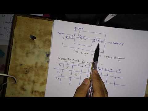 Pipeline Optimization Techniques Youtube - Amazing Light Background - Full HD