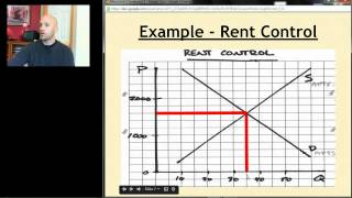 AP Micro: Unit 2 Screencast 7 - Government Set Prices