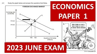 ECONOMICS 2023 JUNE  PAPER 1  FULL PAPER  [THUNDEREDUC] BY MOHAPI