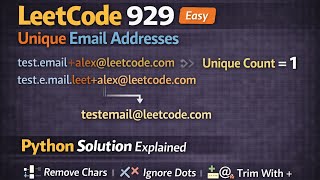 Leetcode problem 929 || Unique Email Addresses || python || detailed explanation 