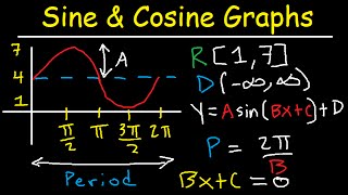 Stream Graphing Sine and Cosine Trig Functions With Transformations, Phase Shifts, Period - Domain & Range Online