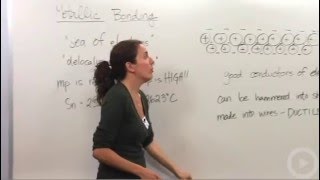 Metallic Bond