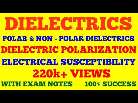 Dielectric Youtube - Professional Ocean Texture - HD