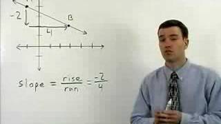 Stream Algebra Review - MathHelp.com - 1000+ Online Math Lessons Online