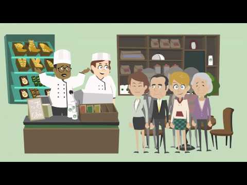 SWOT & PESTEL Analysis HD
