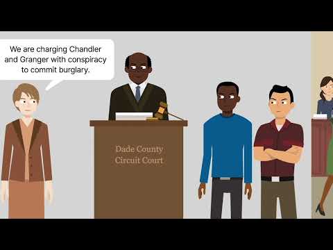 Chandler V Florida Case Brief Summary Law Case Explained