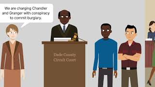 Chandler v. Florida Case Brief Summary | Law Case Explained