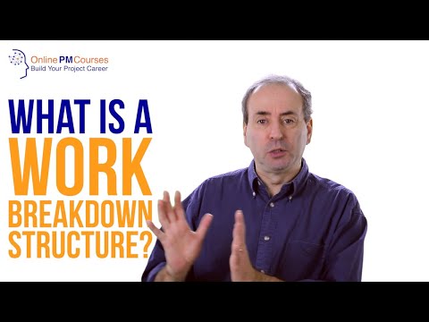 What Is A Work Breakdown Structure Wbs Pm In Under 5