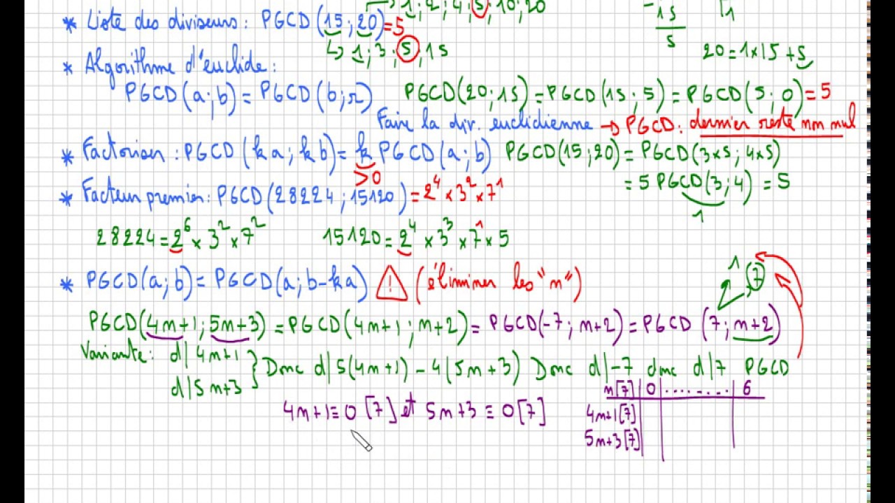 théorème de bézout spé maths