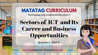 Grade 7-TLE Sectors of  ICT  and Its Career and Business Opportunities| Part 2