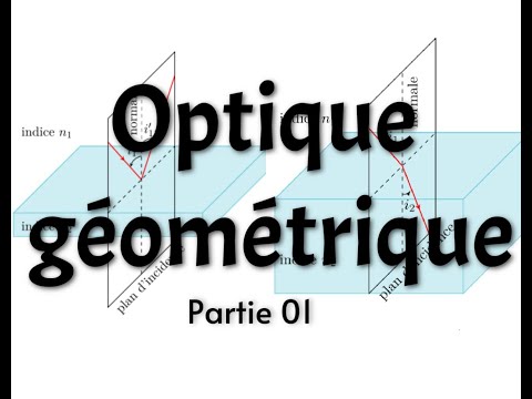 Biophysique Ch1 Youtube - Nature Illustration Collection - Mobile Quality