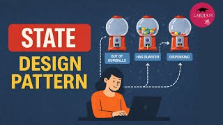 State Design Pattern Java | LLD Lesson 6 (with real-world examples)