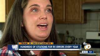 Team 10: Hundreds of citations for prescription errors every year