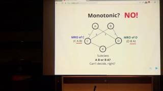 Stream Amit Kumar: Demystifying Python Method Resolution Order - PyCon APAC 2016 Online