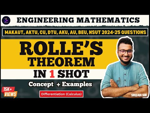 Calculus Differentiation Youtube - Artistic Landscape Wallpaper - High Resolution