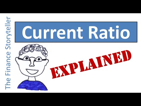 Current Ratio Increase Decrease No Change Youtube - Download Stunning Dark Photo | Retina