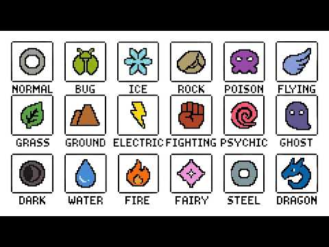 Every Pokémon Type Ranked And Explained In 11 Minutes