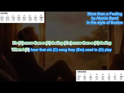 More than A Feeling (no capo) in the style of Boston play along with scrolling guitar chords &lyrics