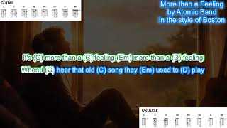 More than A Feeling (no capo) in the style of Boston play along with scrolling guitar chords &lyrics