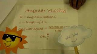 RHS Pre-Caculus Presents: Linear and Angular Velocity