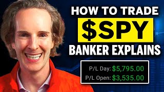 How to Profitably Day Trade $SPY Options CHEATSHEET