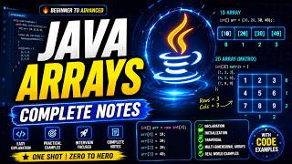 Learn Java Arrays Fast ⚡ Complete Notes + Practice