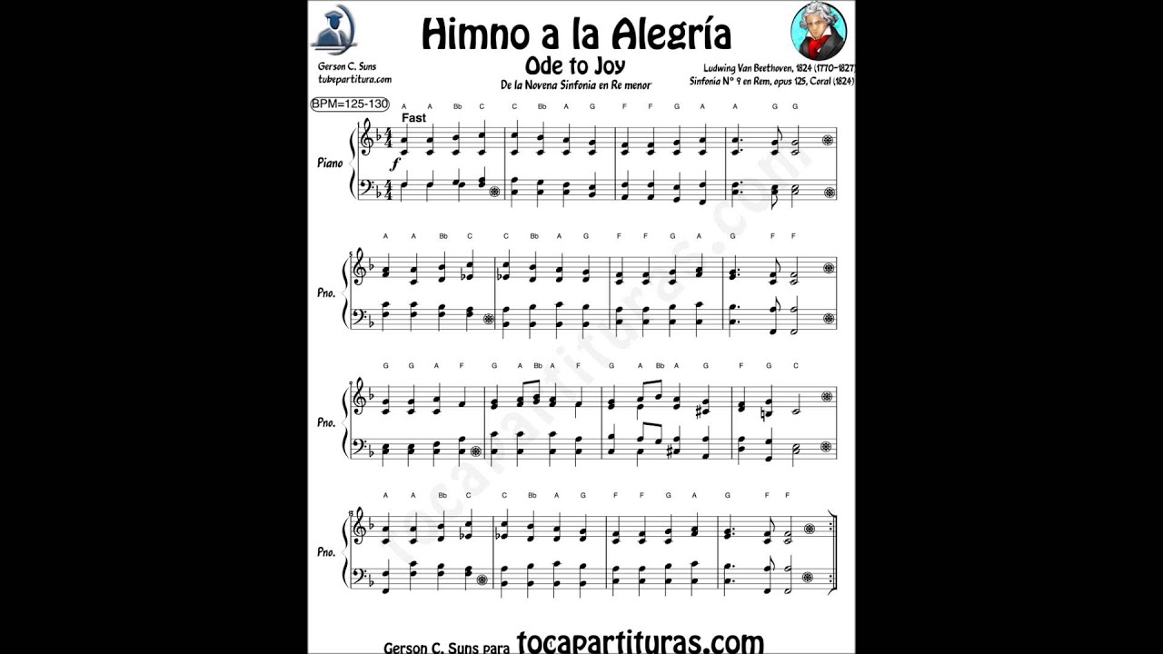 Himno De La Alegria Tutorial Piano Facil A 2 Manos – Otosection