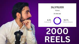 I Made 2000 Instagram Reels. This is The Easiest Way To Go Viral.