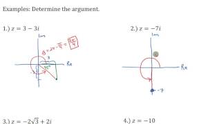 The Argument of a Complex Number