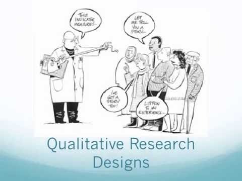 Qualitative Research Designs