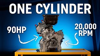 This is a single cylinder F1 engine &ndash; 20,000rpm, 300cc, 90bhp!