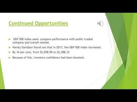 Harley Davidson Case Study