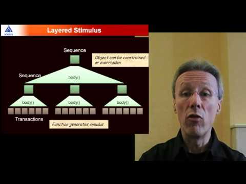 Easier Uvm Configuration Youtube - Best Landscape Backgrounds in Retina