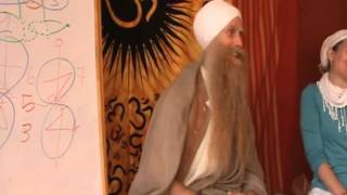 Shiv Charan Singh - Love part 1