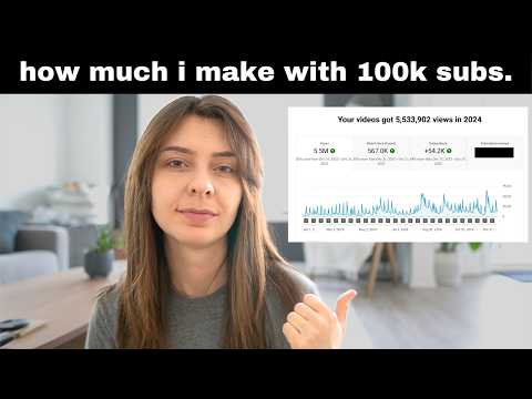 How Much I Make On Youtube With 100k Subscribers Adsense Sponsors Patreon Affiliates