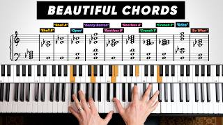Chord Voicings for Jazz Piano (What They Are & How They Work)