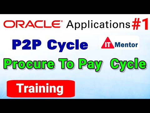 Procure To Pay Cycle in Oracle Apps R12 (P2P Cycle) @ITMentor. Class 1