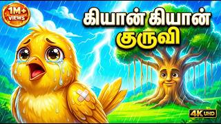 கியாங் கியாங் குருவி | Kiyan Kiyan Kuruvi | Bird Song | Tamil Rhymes |Tamil Kids Song | JuJJu kids