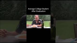 Average College Students After Graduation