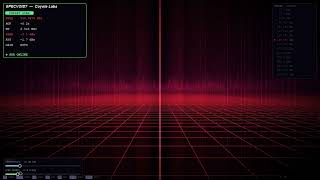 SDR Scanner Testing WIP, written in python using pygame and OpenGL on RTL SDR V2.