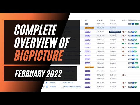Bigpicture Lab Youtube - Download Amazing Vintage Illustration | HD