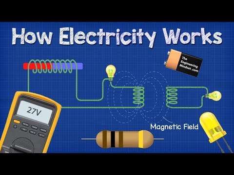 Basic Electricity Tutorial 1 Youtube - Vintage Wallpaper Collection - 4K Quality