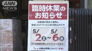 ホームセンター混雑で休業へ　時短営業で来客数増加(20/04/29)